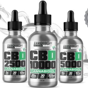 Pure Isolate CBD Oil - Radically Purified Cannabidiol With No THC