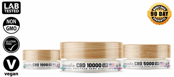 Cannabiva Full Spectrum CBD Distillate Product Family