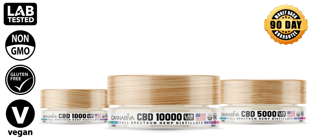 Cannabiva Full Spectrum CBD Distillate Product Family